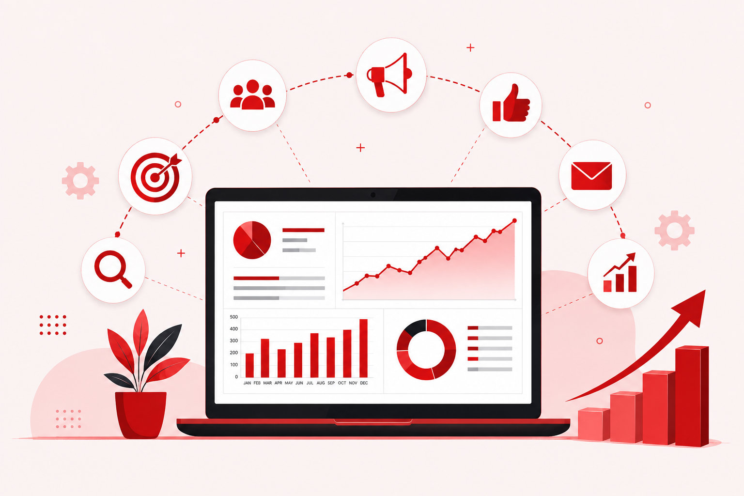 best digital marketing company in Kerala